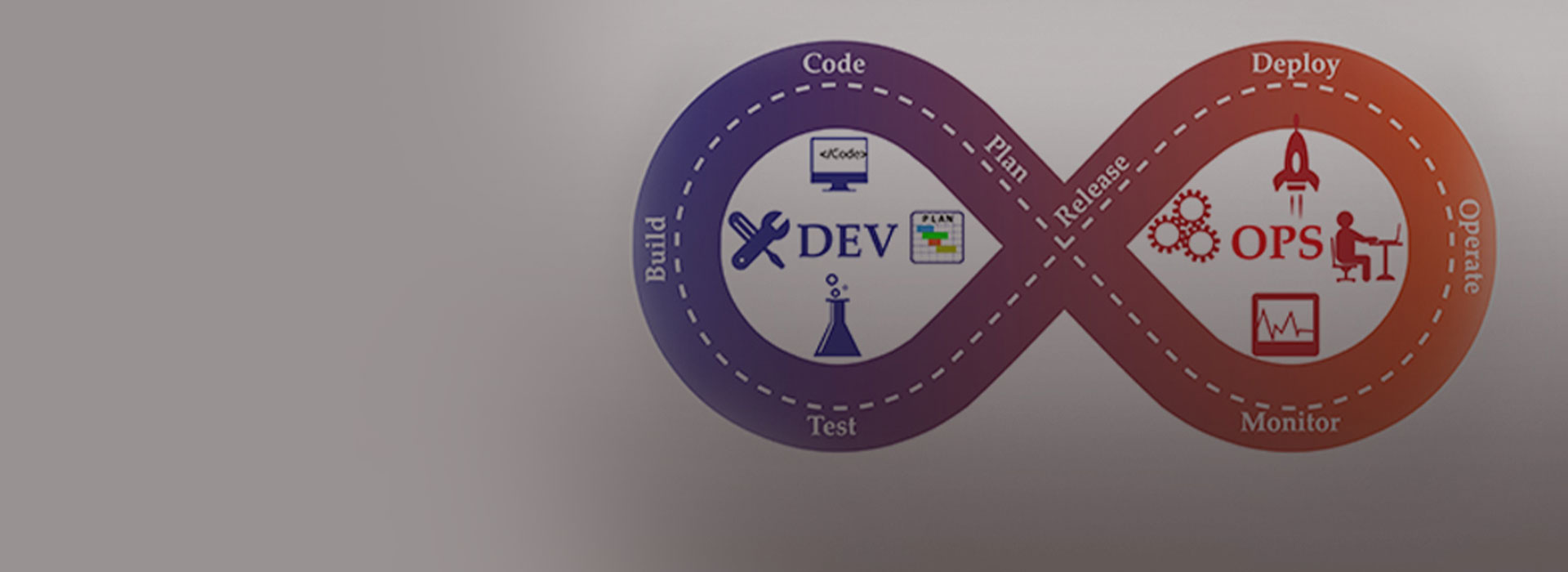 devops adoption unlock desktop banner