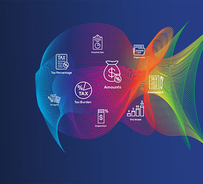 how to levearage blog mobile banner