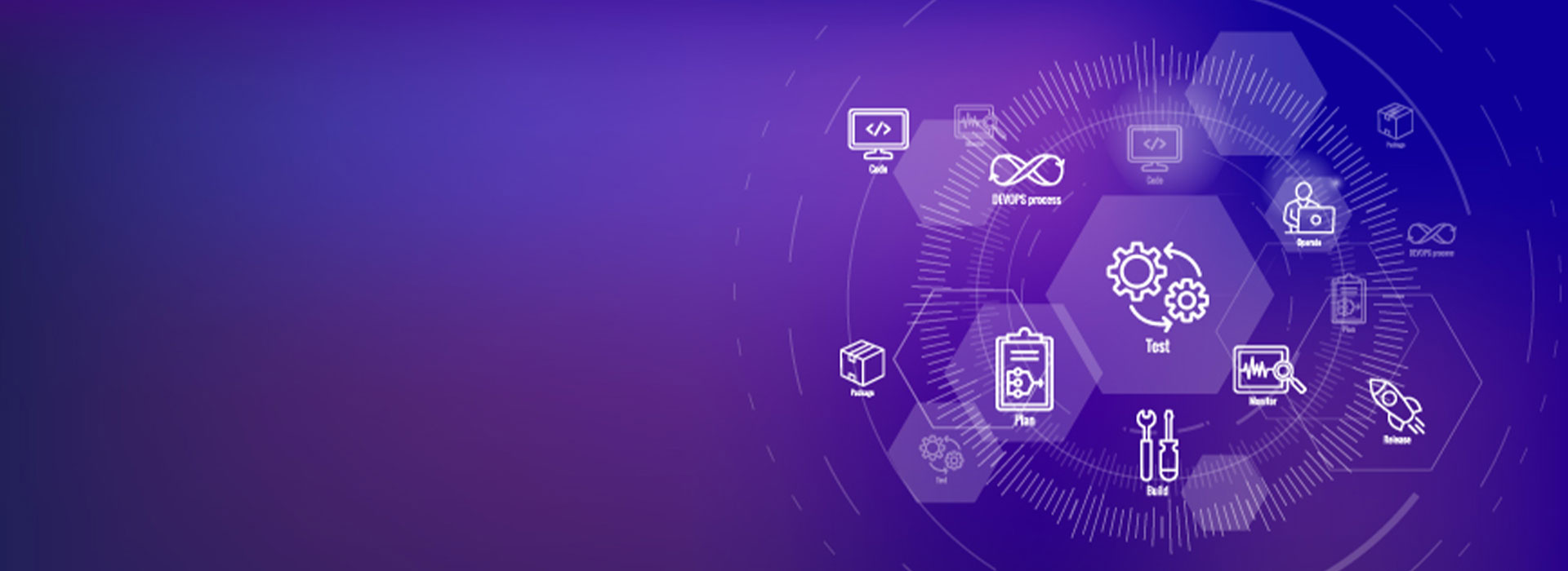 integration testing blog banner image