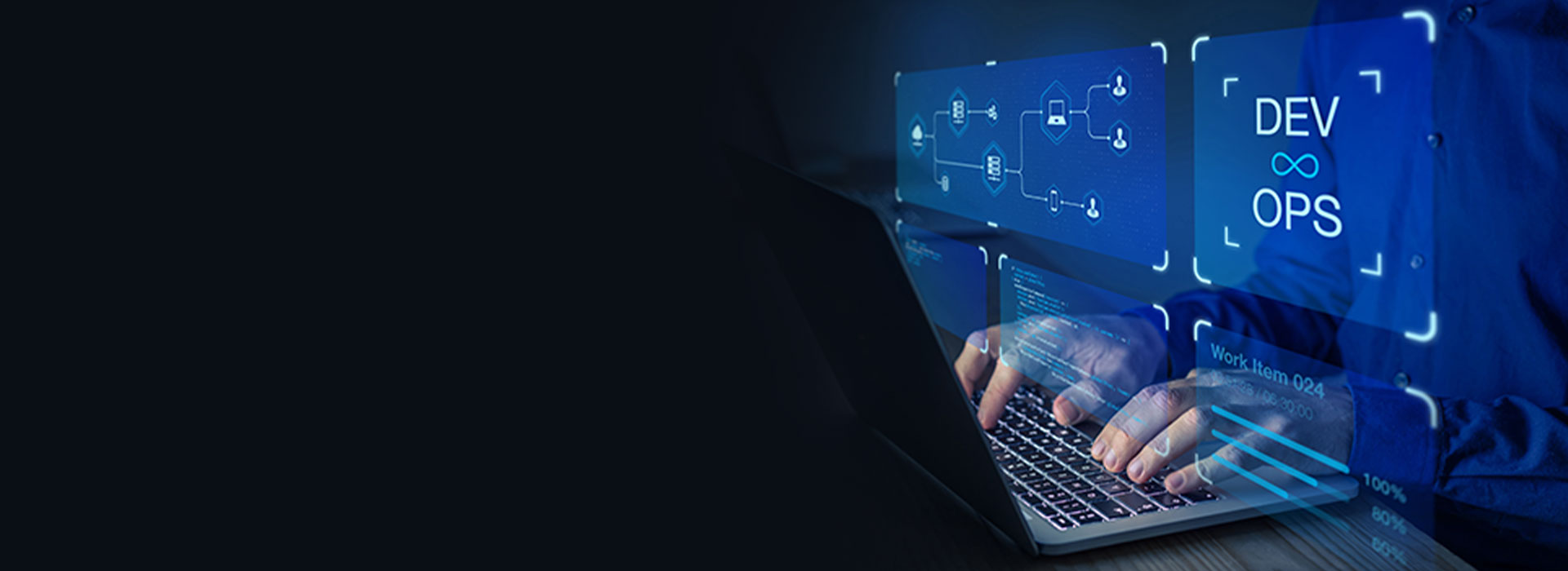 serrvice decops blog desktop banner