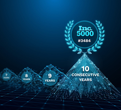 INc 500 tab banner 