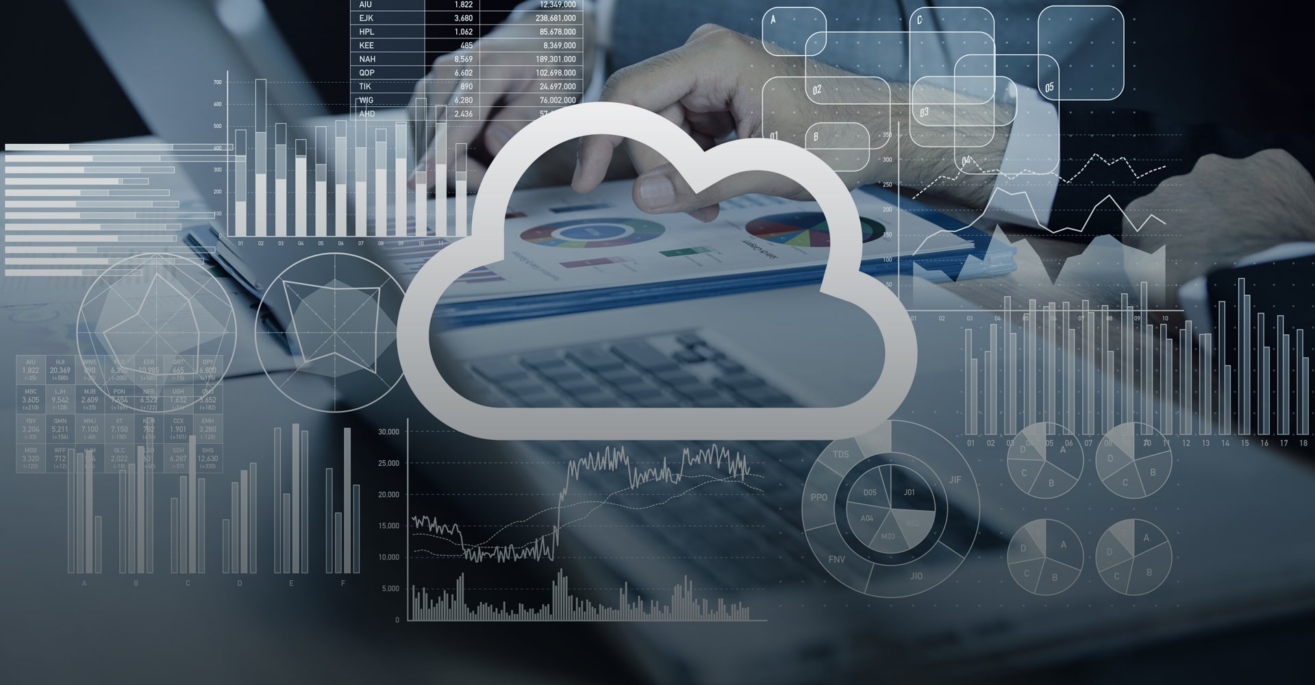 Oracle Analytics Cloud Implementation