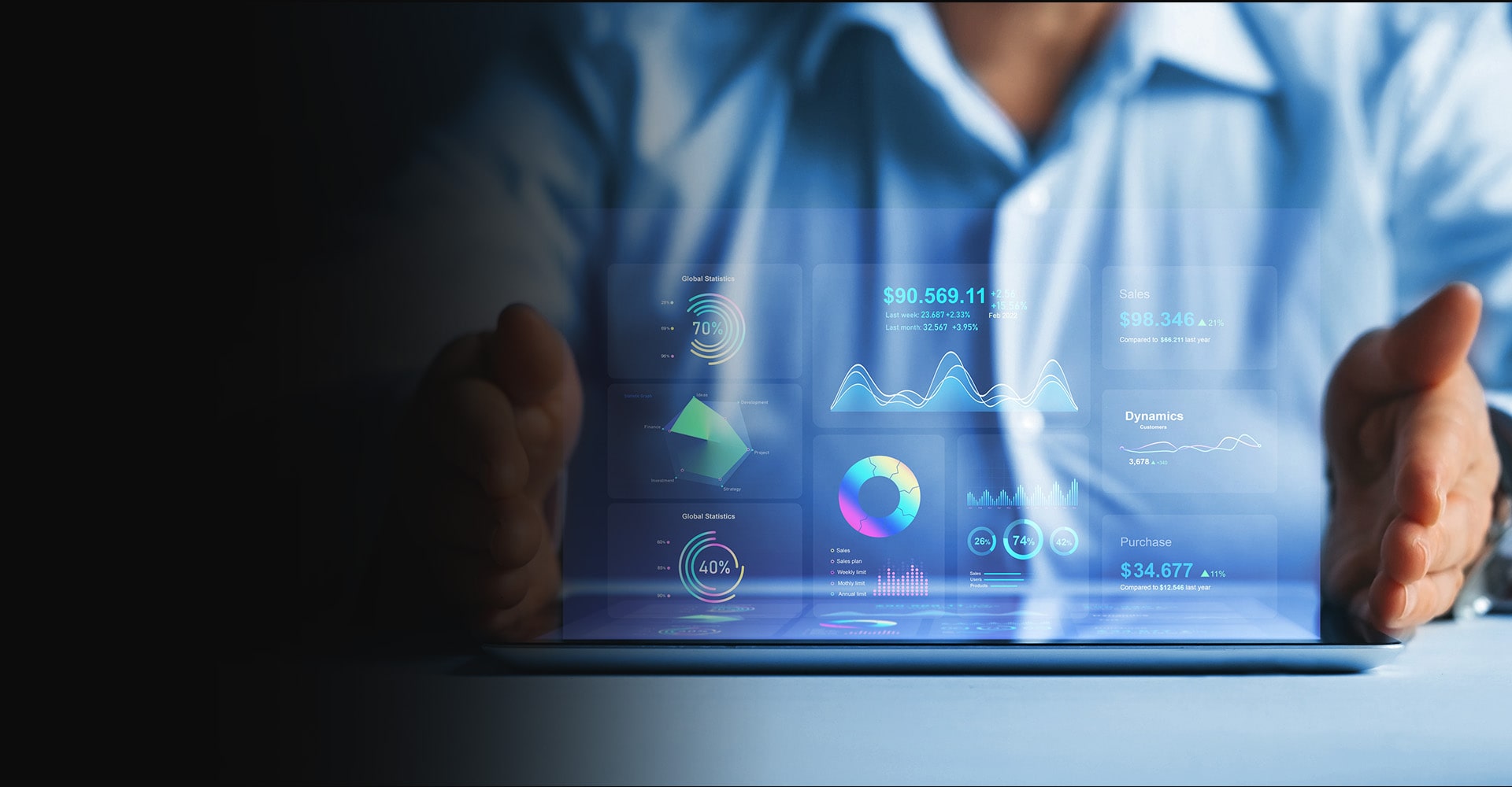 Streamline Your IT Service Management with Cherwell ITSM