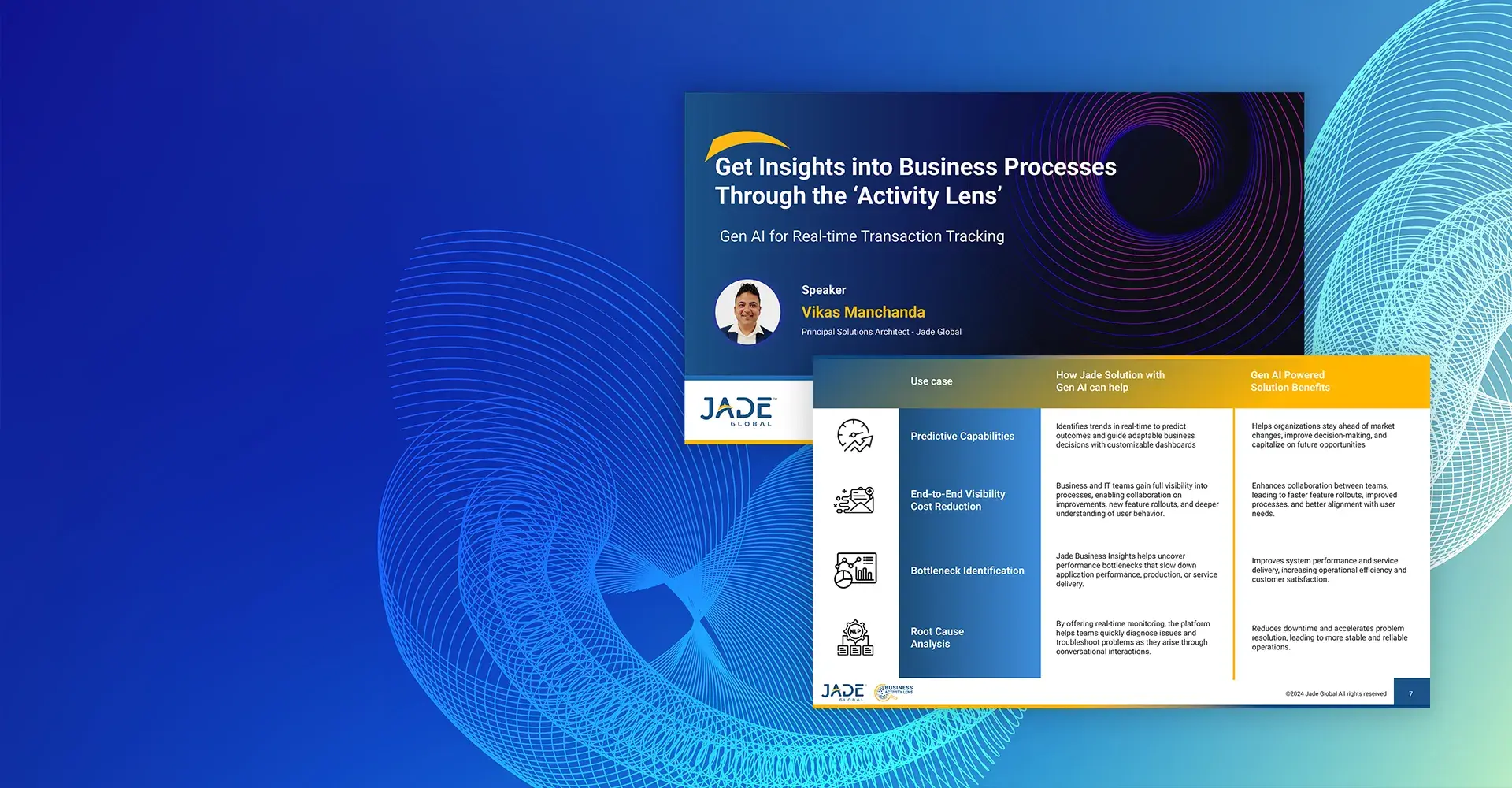 Get Insights into Business Processes Through the ‘Activity Lens’