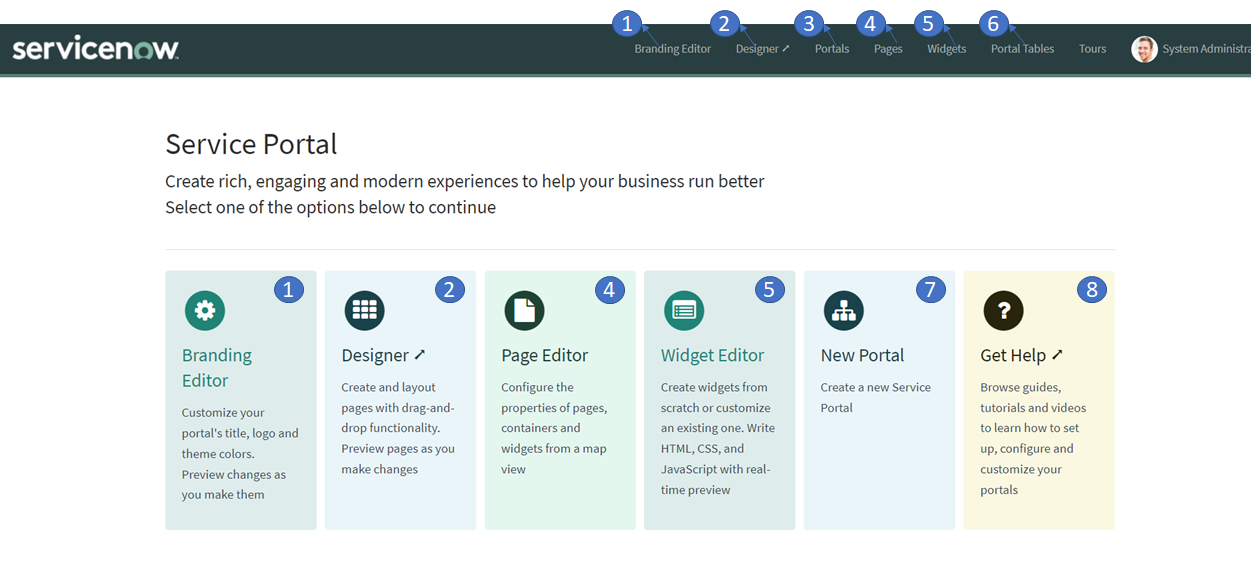 cloud user portal servicenow