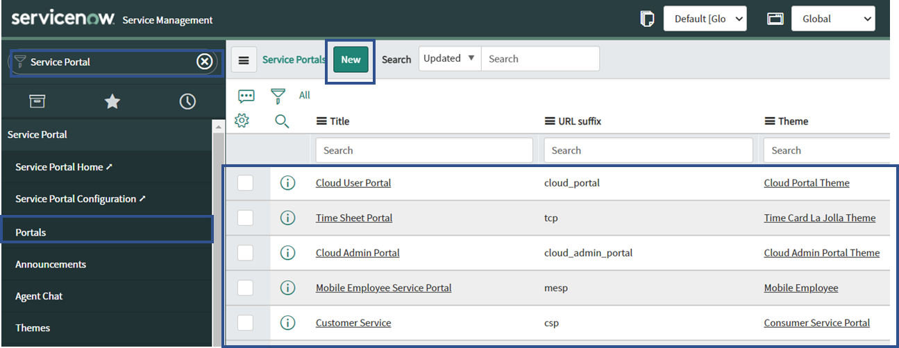 servicenow csm portal