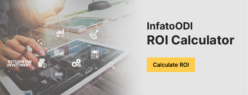 ROI