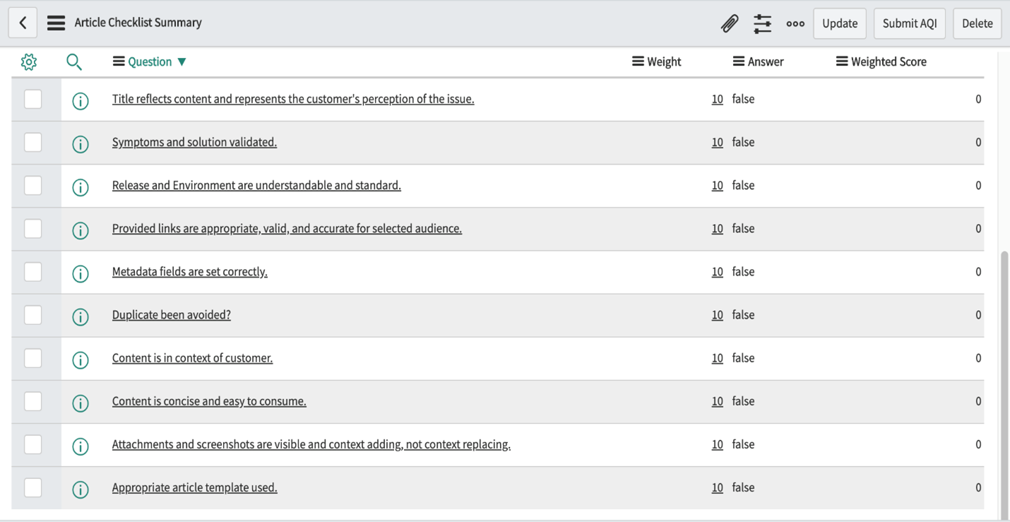 KCS ServiceNow