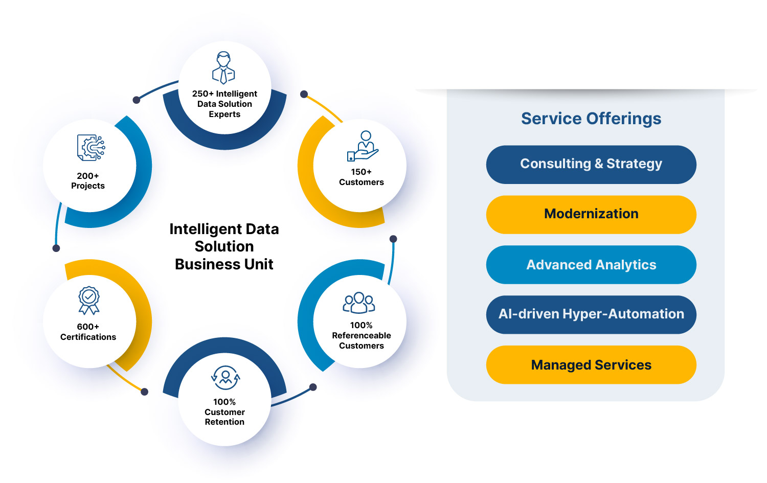avigating-the-roi-and-cost-landscape