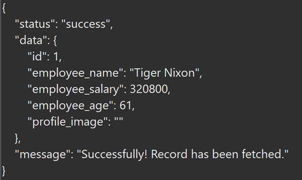 Rest Assured API Testing tips, techniques, and best practices