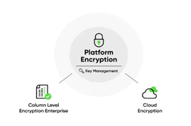 servicenow tokyo release