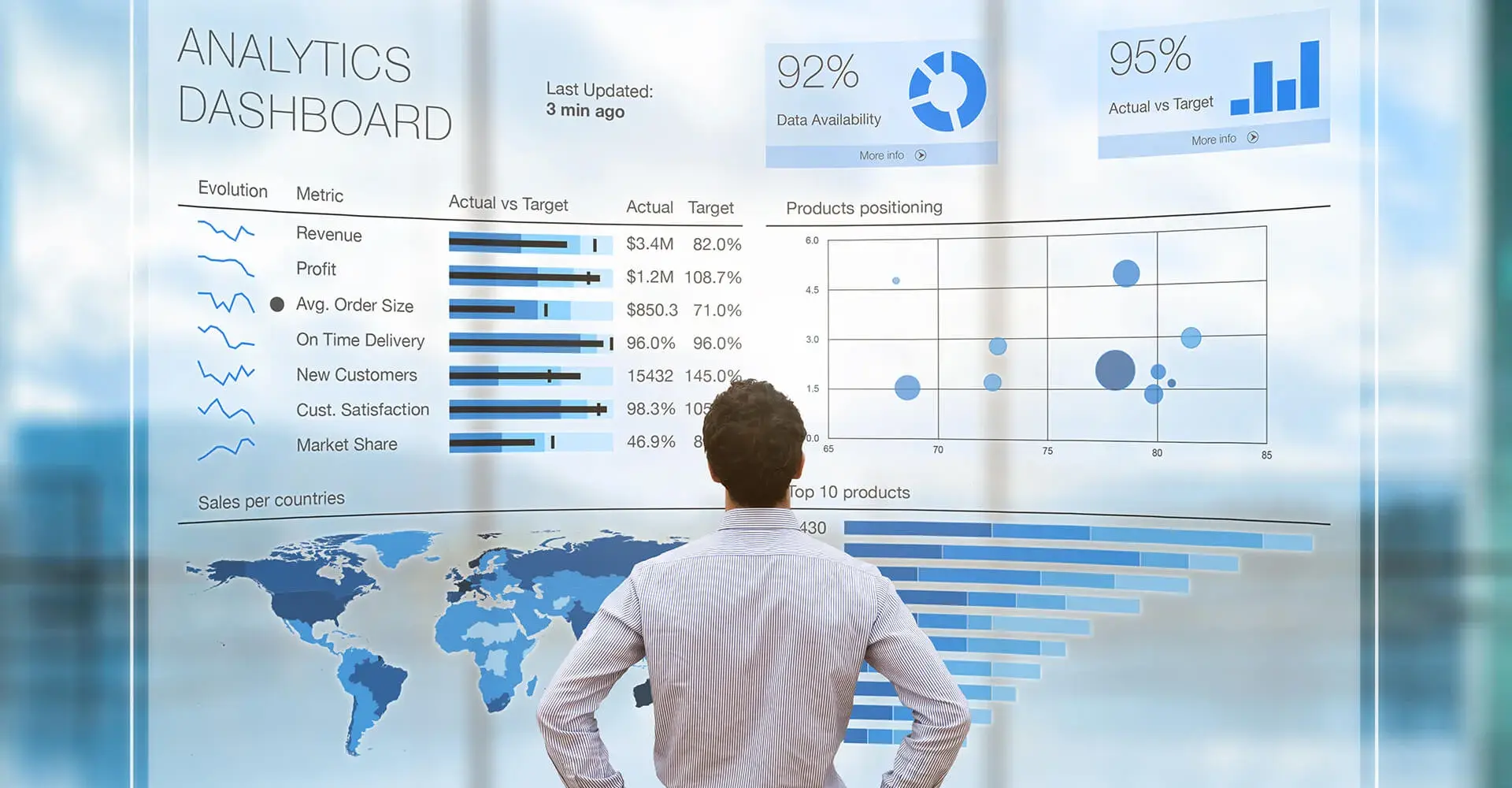 ServiceNow Event Management