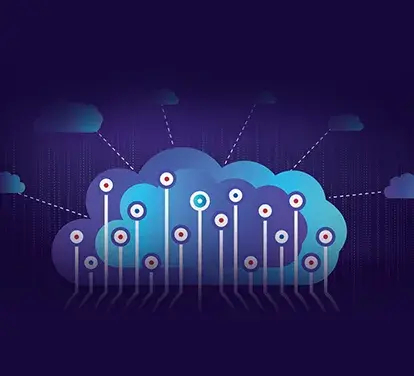 Cloud Adoption
