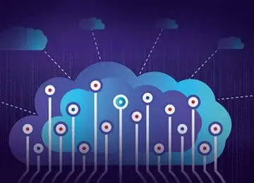 Cloud Adoption