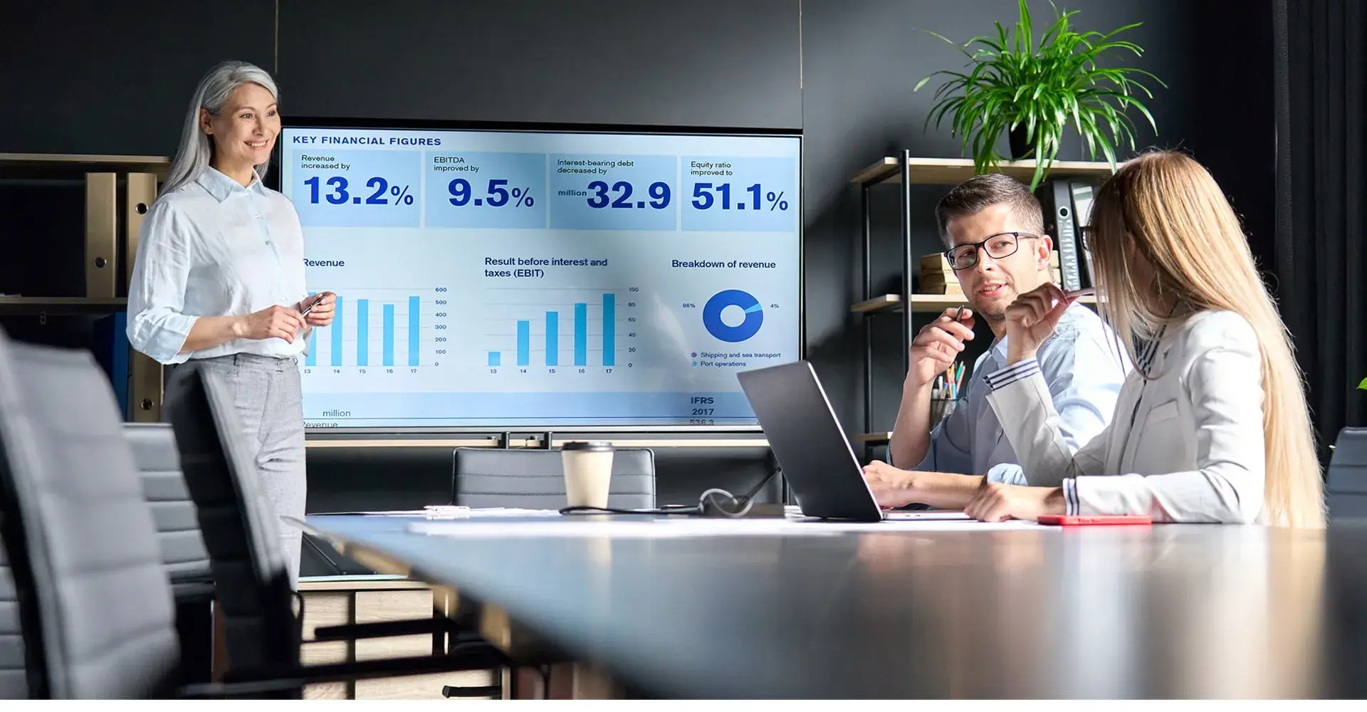 Oracle Revenue Management Cloud Service