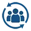 Business transformation