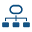 SharePoint