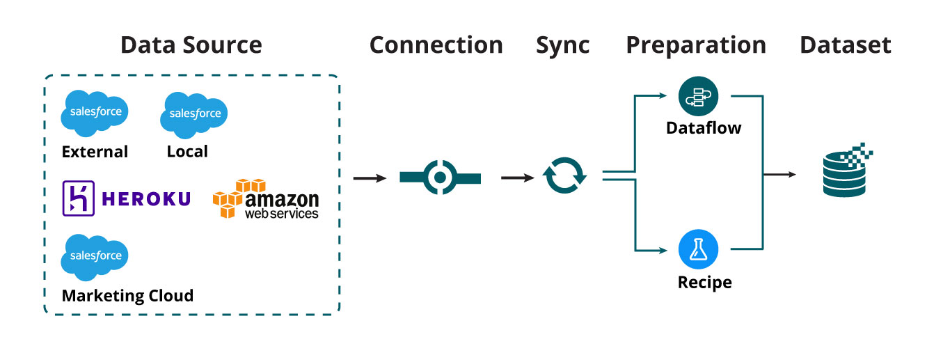 syntax_image