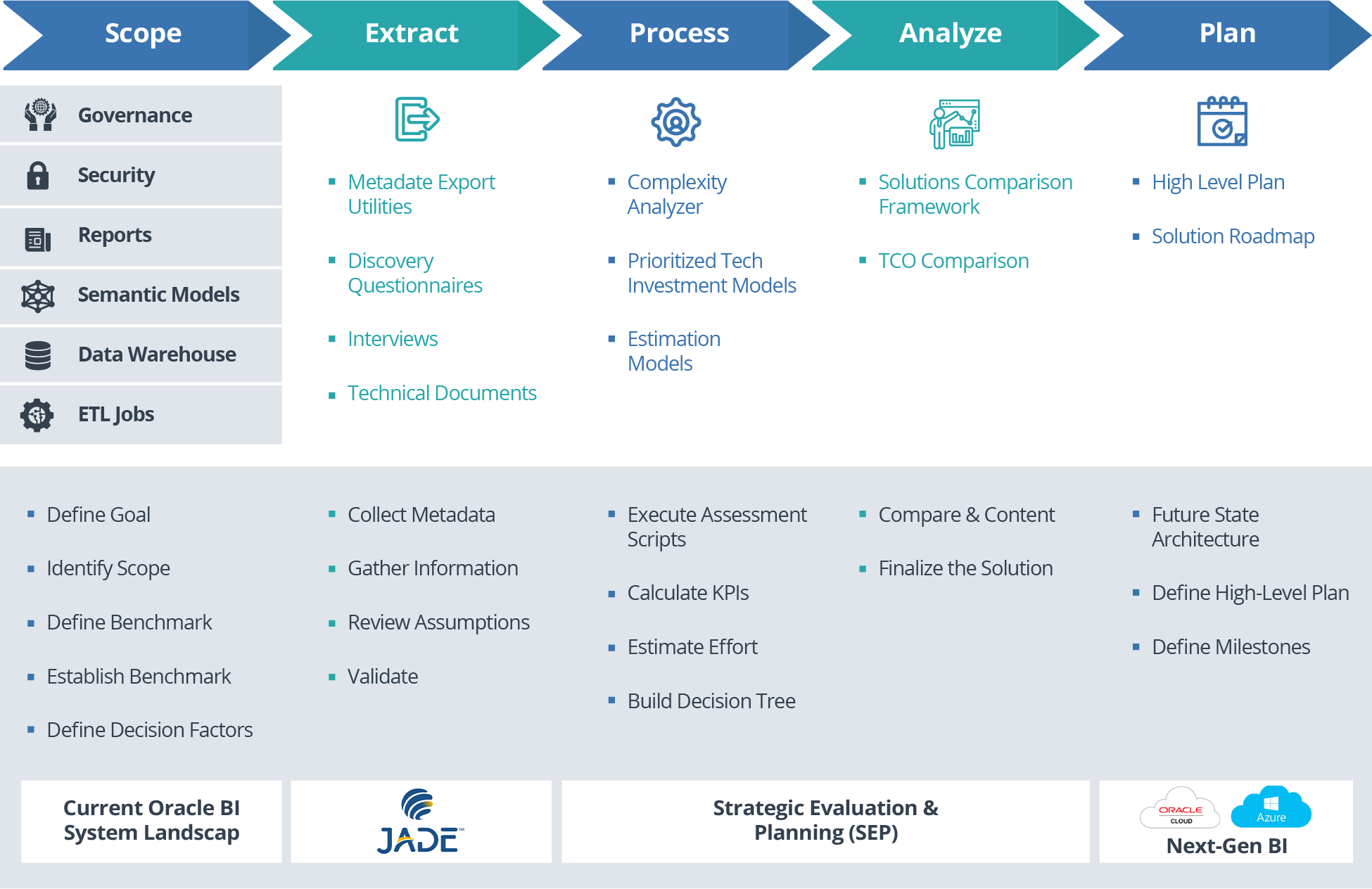 jade global
