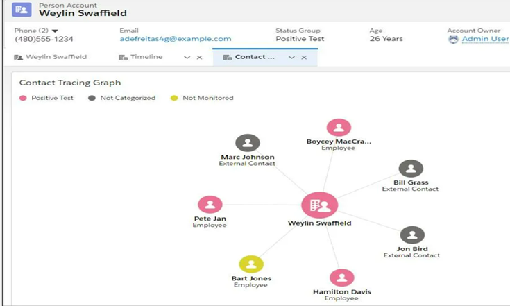 contact-tracing-img