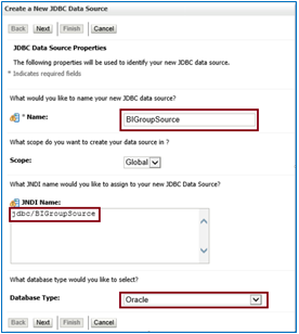 OBIEE 12c