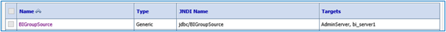 OBIEE 12c