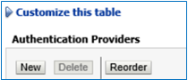 OBIEE 12c
