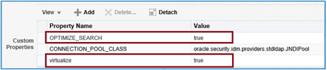 OBIEE 12c