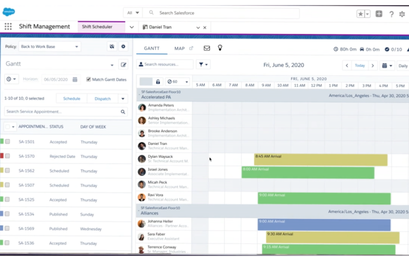 shift-management-img