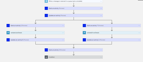 logic apps management