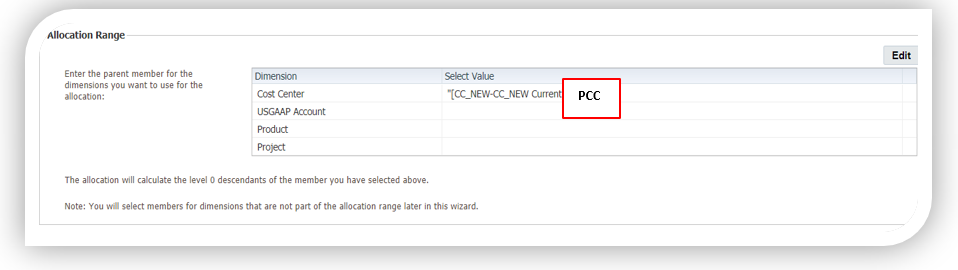 Oracle Fusion Cloud