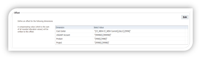 Oracle Fusion Cloud