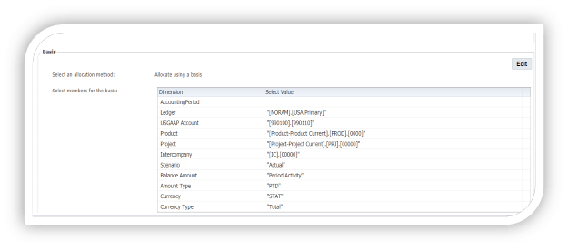 Oracle Fusion Cloud