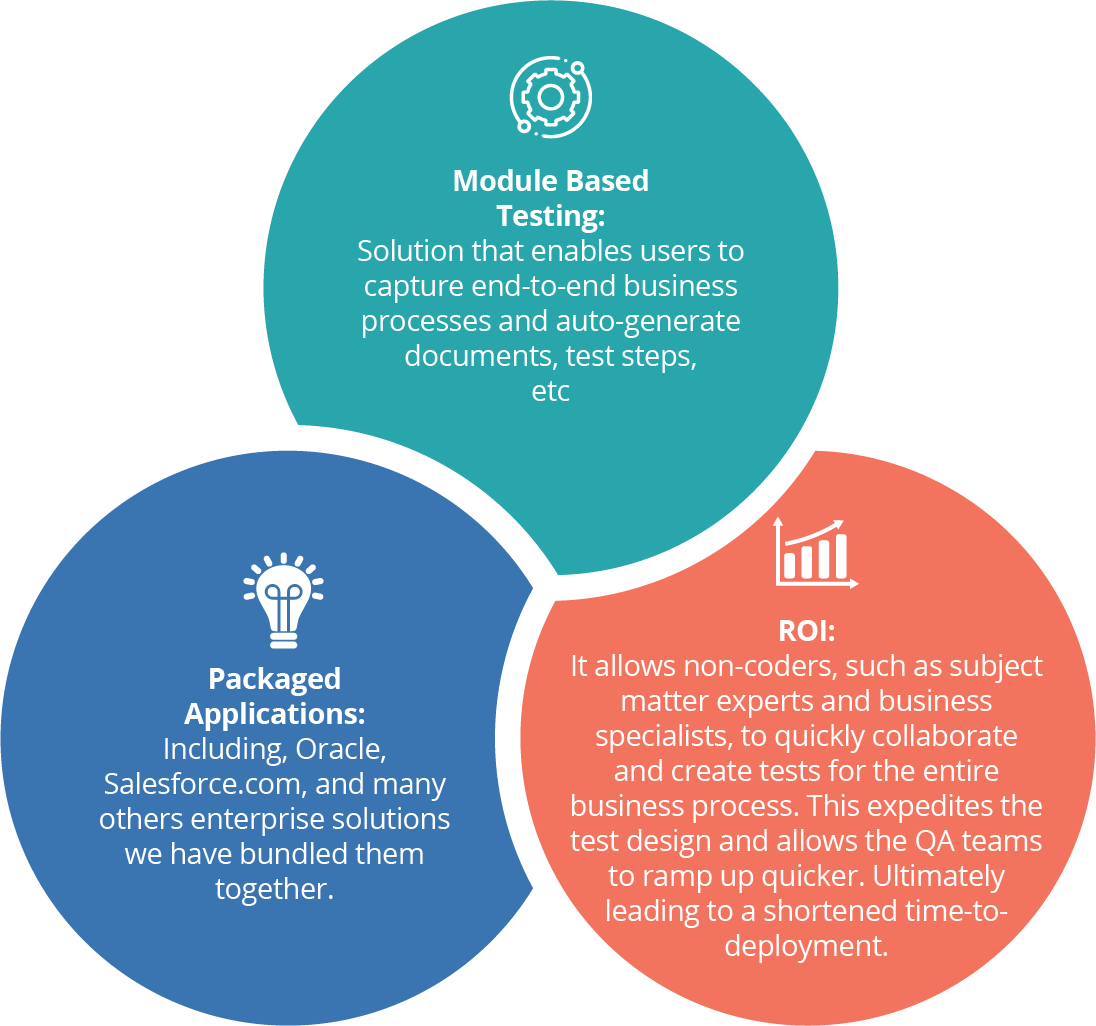 infographics