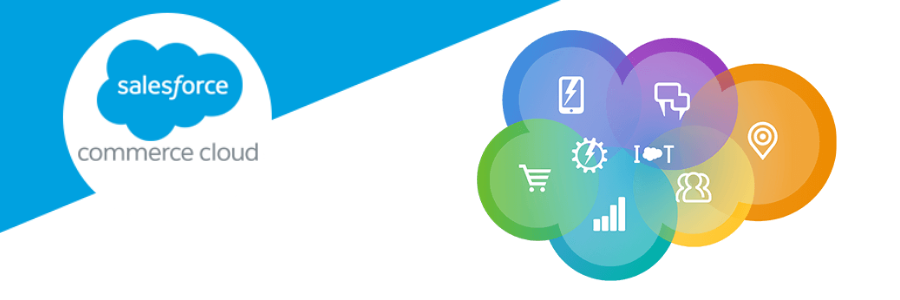 Salesforce