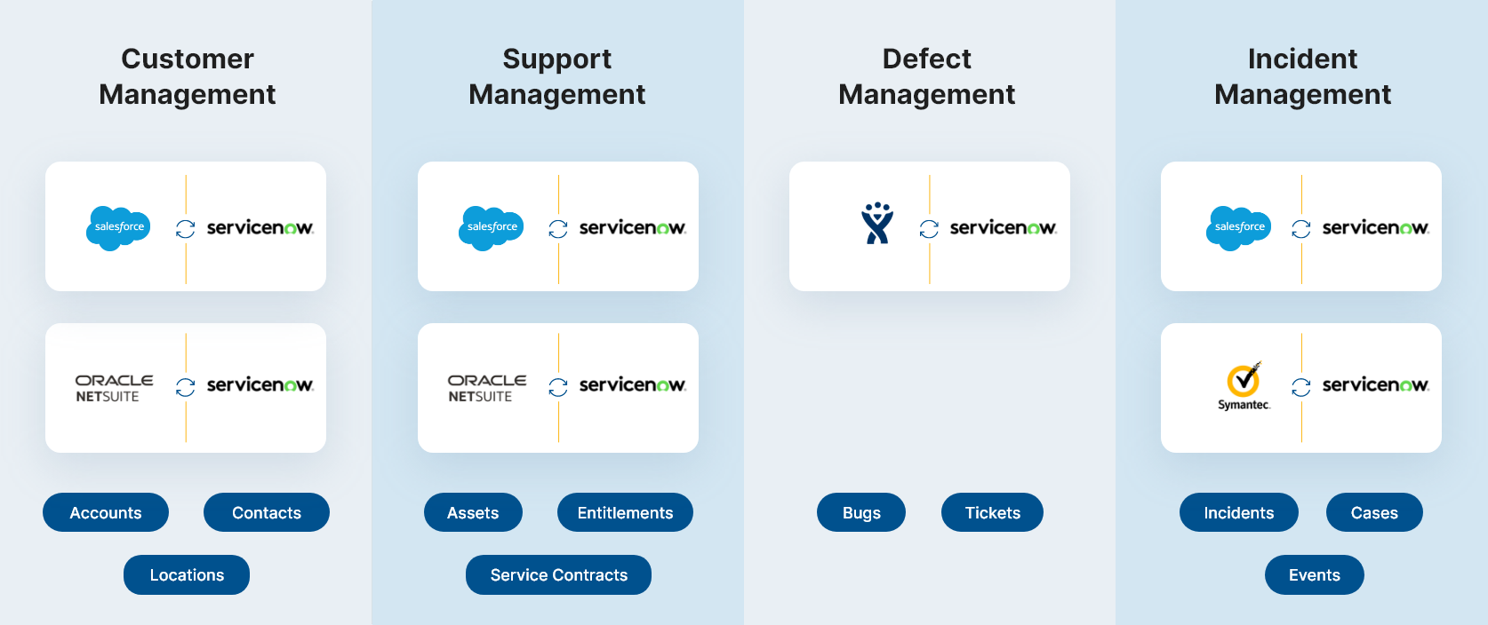 JadeConnect