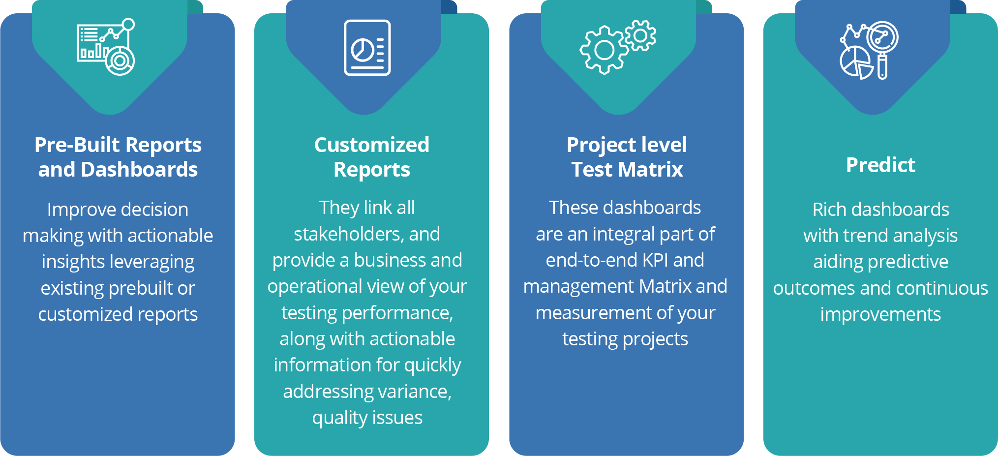 infographics