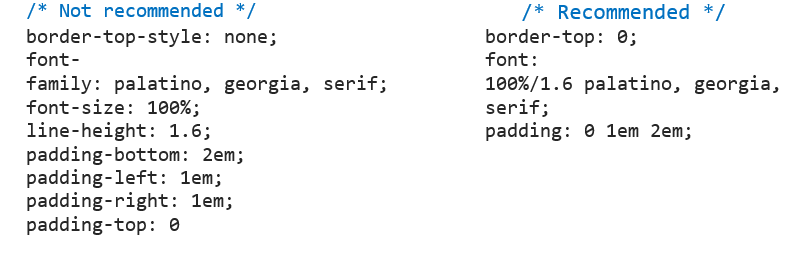 syntax_image